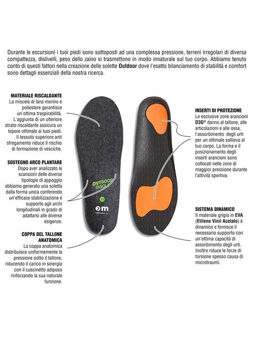 Digi Om Outdoor Insole Soletta Unisex DIGI | OMOIUNI